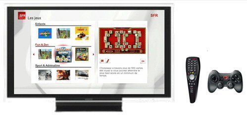 Testez en avant première les Jeux Vidéos à la demande SFR